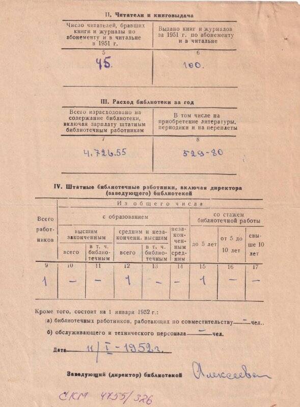 Отчет о работе технической и специальной библиотеки Соликамского краеведческого музея за 1951 год.