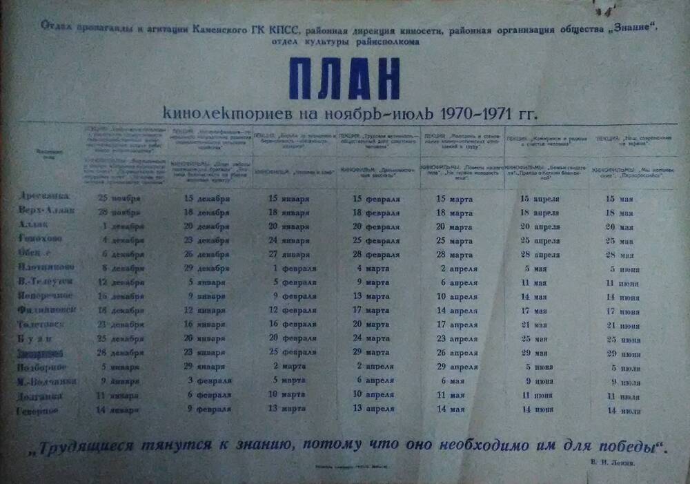 Плакат План кинолекториев на ноябрь-июль 1970-1971 гг.