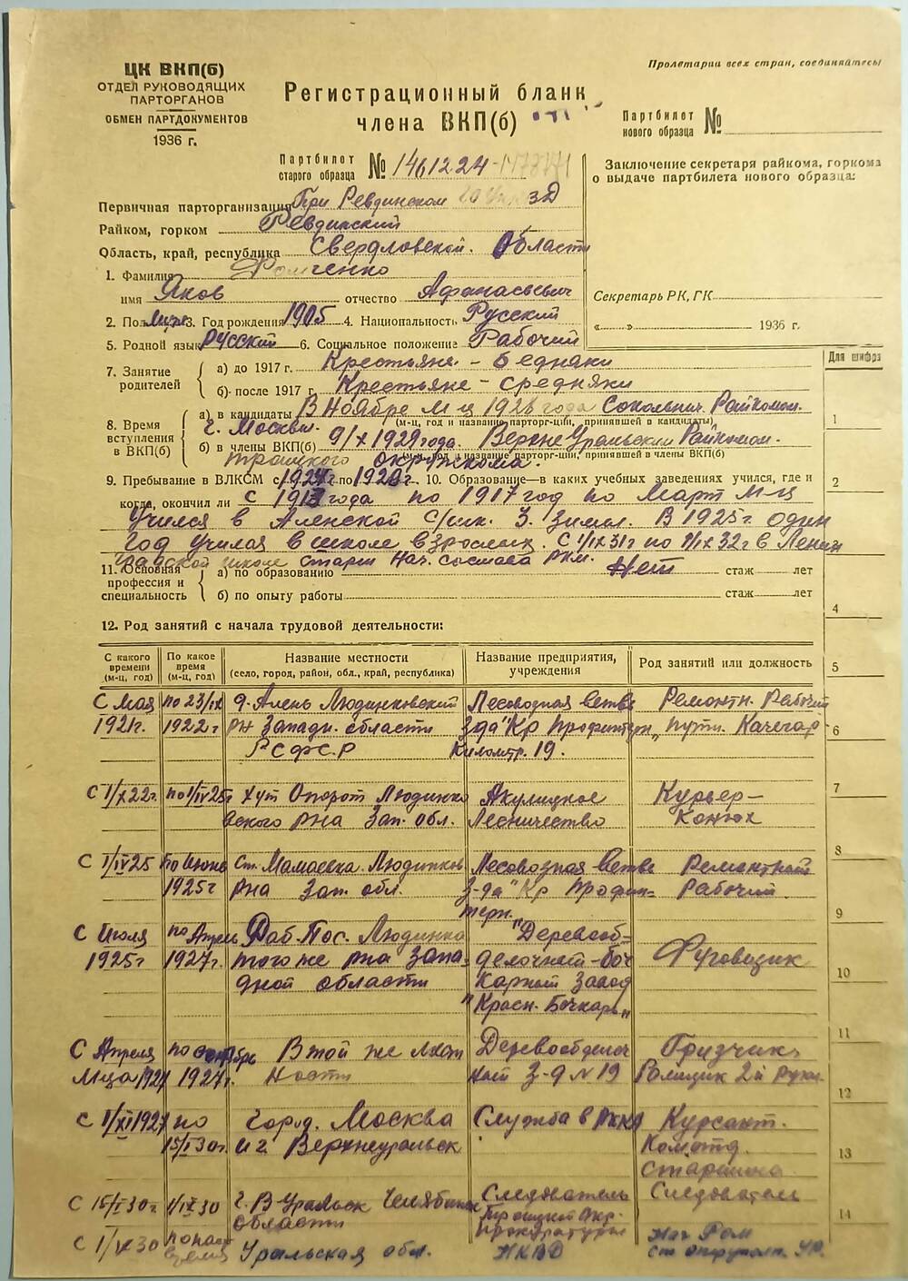 Регистрационный бланк члена ВКП(б) Фомченко Я.А. 17 мая 1936 г.