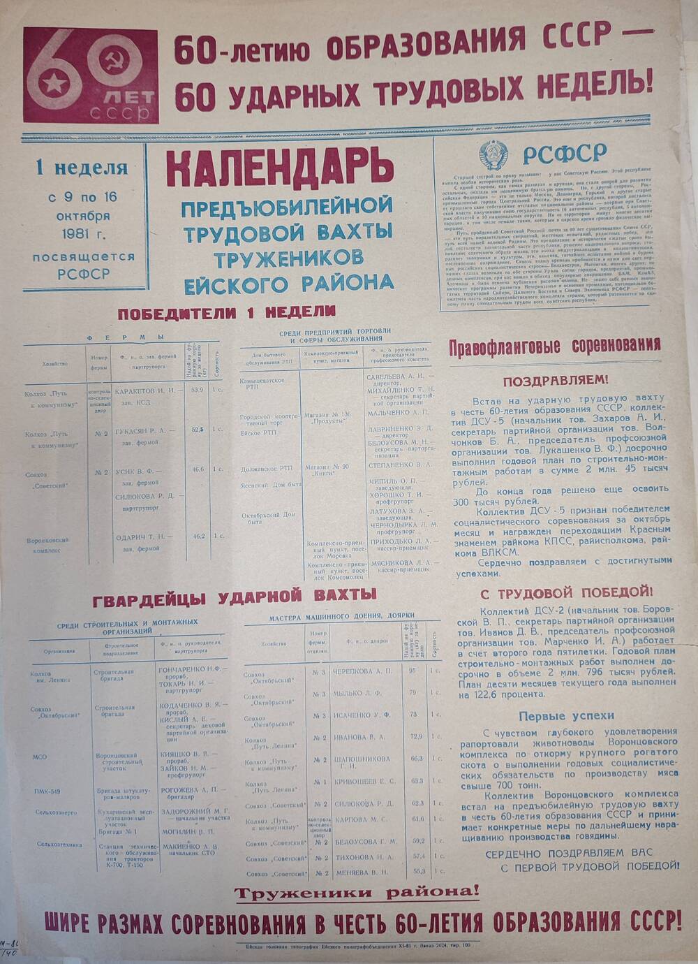 Лист: Календарь предъюбилейной трудовой вахты тружеников Ейского района 1 неделя с 9 по 16 октября 1981 г.