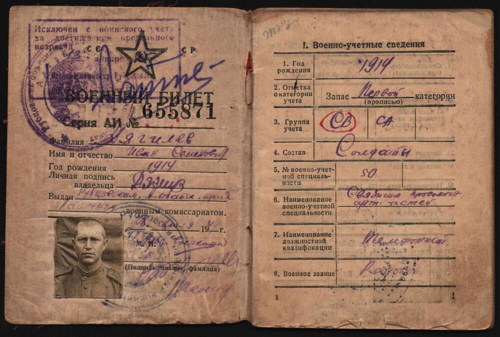 Военный билет Дягилева Ивана Семеновича.