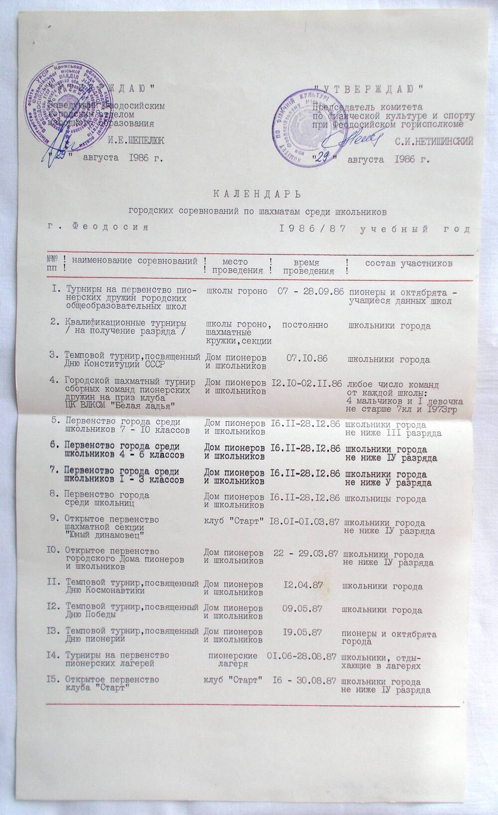 Календарь городских соревнований по шахматам среди школьников. 1986 г.