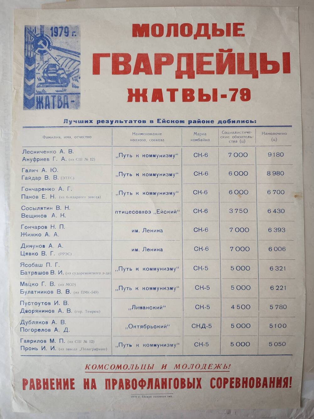 Листок Молодые гвардейцы Жатвы-79