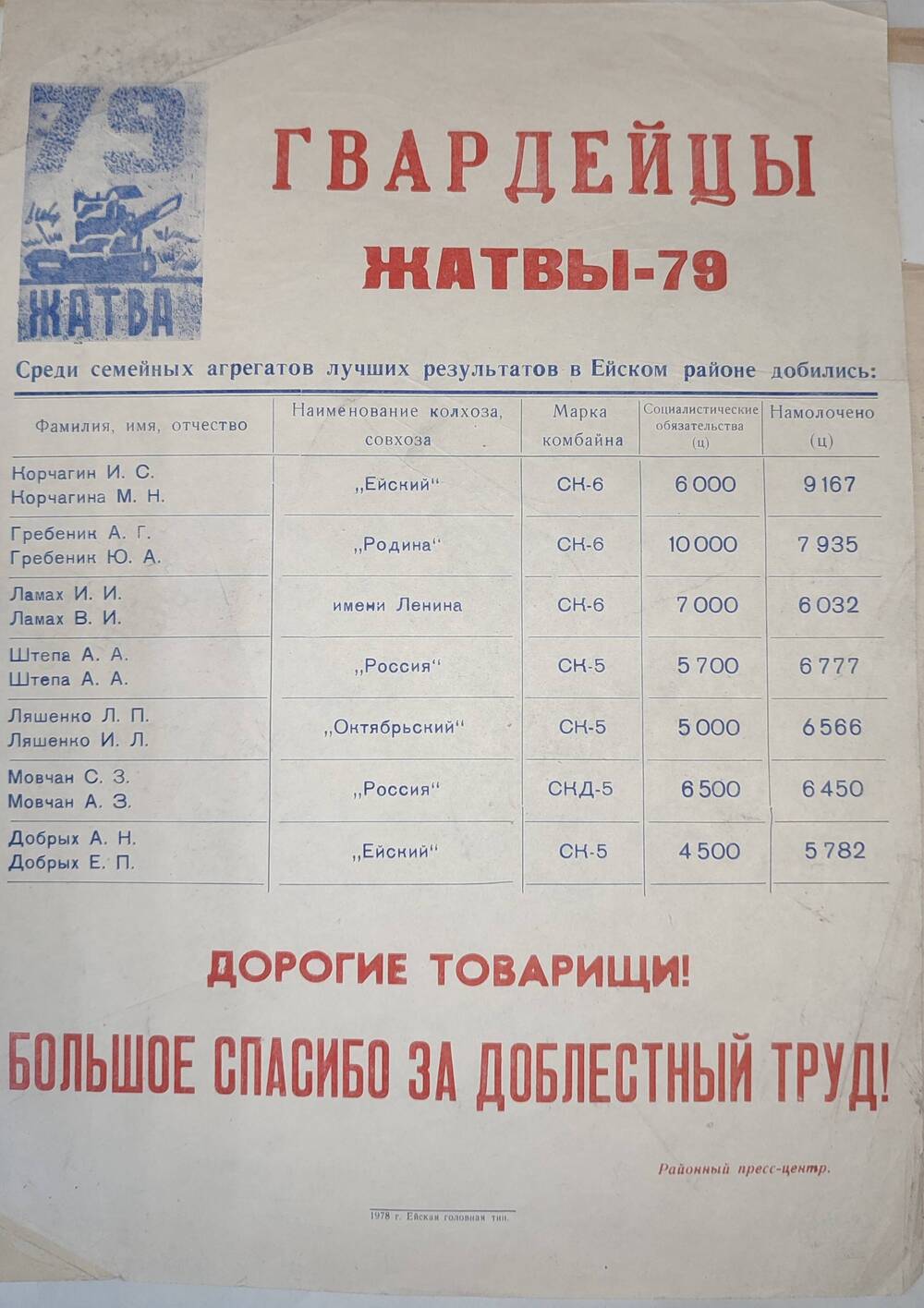 Листовка: Гвардейцы жатвы-79