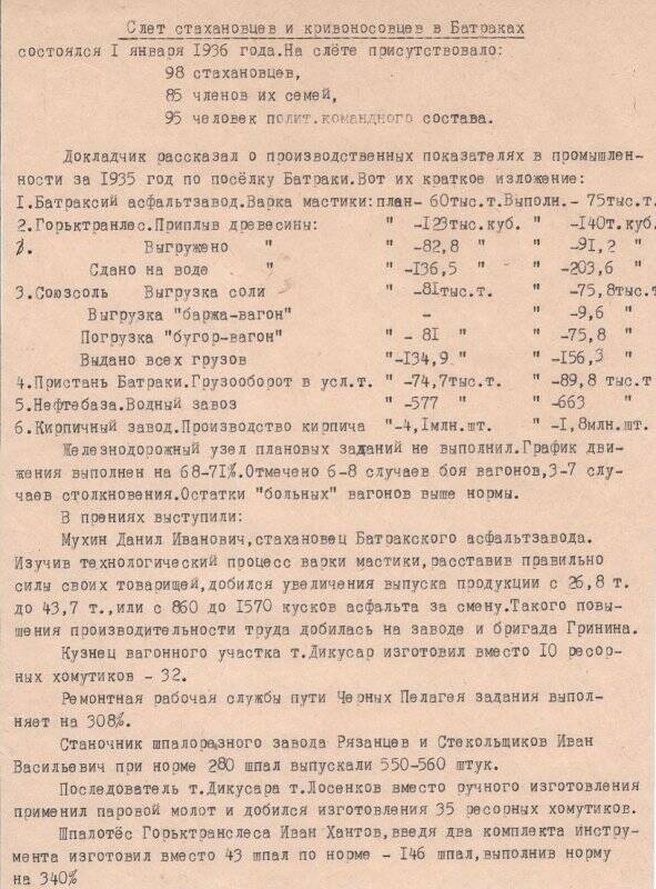 Выписка «Слет стахановцев и кривоносовцев в Батраках состоится 1 января 1936 года».