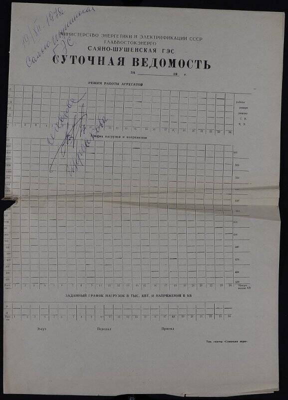 Документальный фонд/Тяжелая промышленность/Электроэнергетика. Суточная ведомость режима работы I агрегата