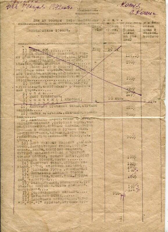 Ведомость на повышение цен (надбавка) с 7 апреля 1942 г.