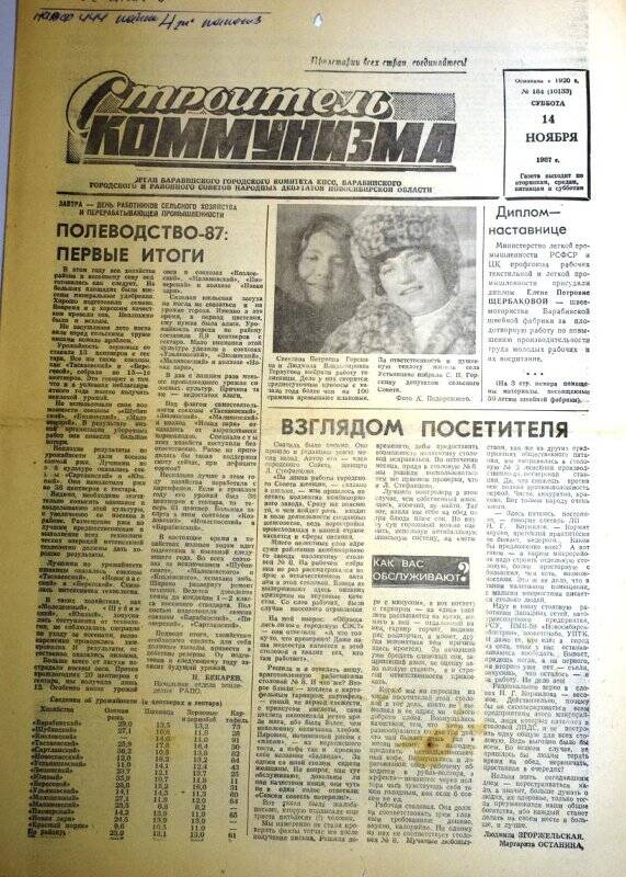 Газета. Строитель коммунизма,  14 ноября 1987 года № 184 (10133).