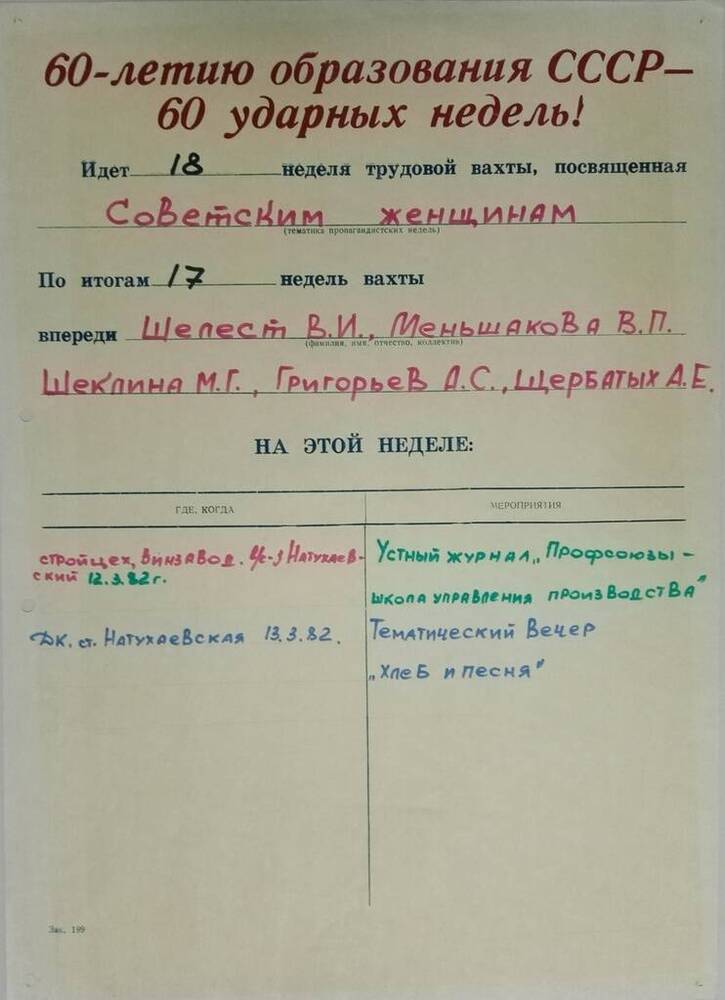 Молния Идёт 18 неделя трудовой вахты, посвященная советским женщинам