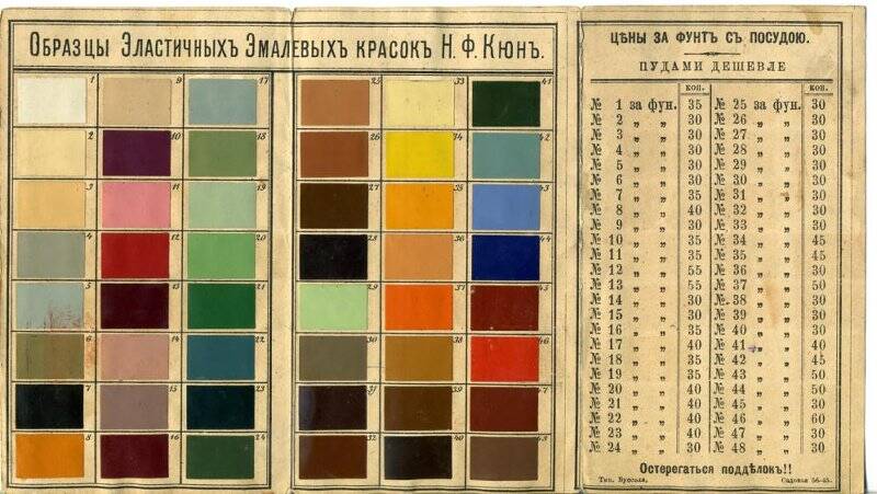 Рекламный Проспект эластичных эмалевых красок фабрики Н.Ф. Кюнъ, Санкт-Петербург, Казанская 3в,существует с 1856 года.