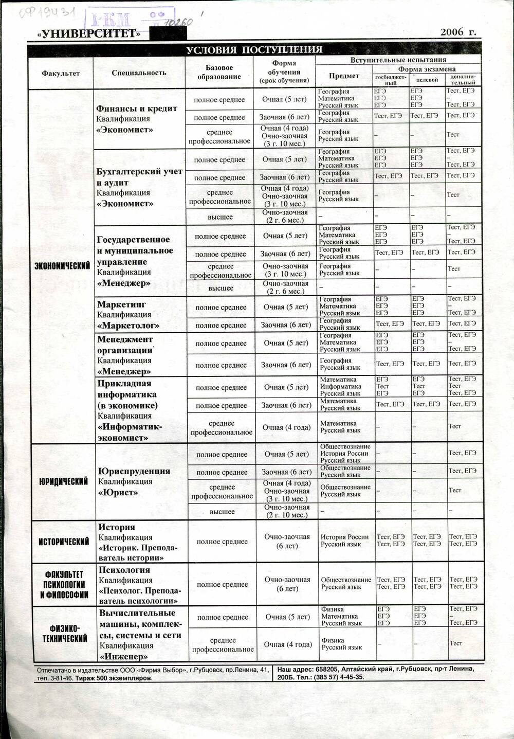 Газета студенческая «Университет». 2006 г. Подлинник.