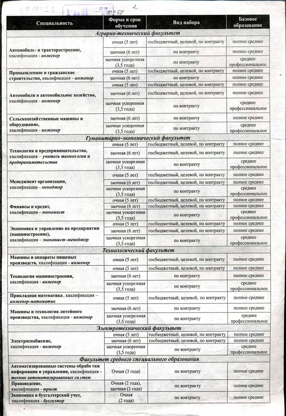 Листовка рекламная «Рубцовский индустриальный институт». 2006 г. Подлинник.