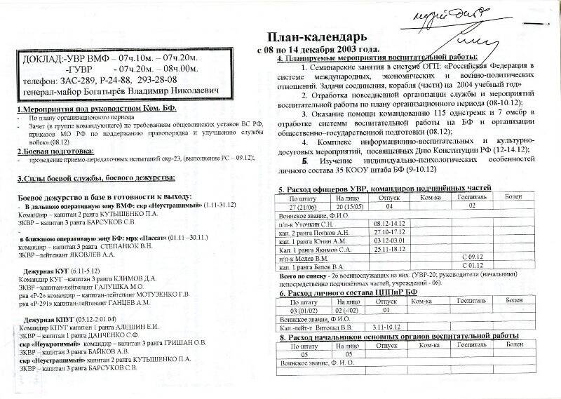 План-календарь Управления воспитательной работы с 08 по 14 декабря 2003 г.