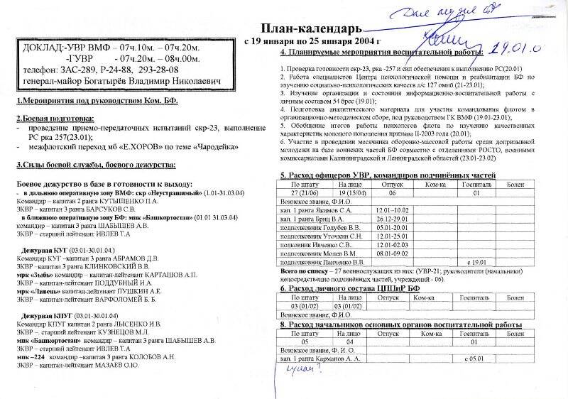 План-календарь Управления воспитательной работы с 19.01.04 по 25.01.2004 г.