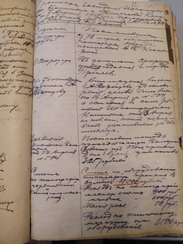 Протокол заседания исполнительного комитета и финансовой комиссии от 7 апреля 1918 г.