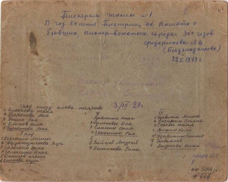 Фотография. Пионер-вожатые рабочего поселка Сатка, 3 сентября 1929 года