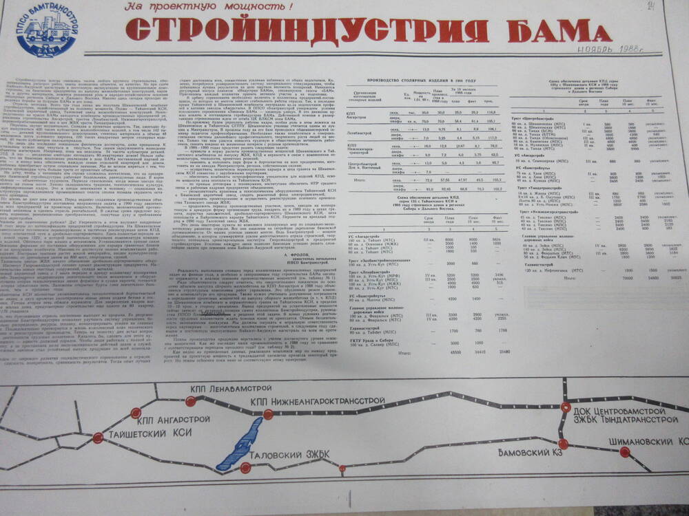 Плакат-молния На проектную мощность! Стройиндустрия БАМа