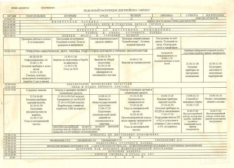 Распорядок дня недельный крейсера Аврора.