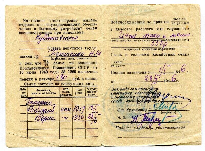 Удостоверение пенсионное N 1958 Терещенко Натальи Митрофановны.