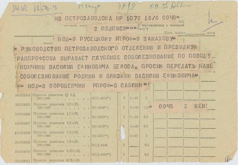 Телеграмма. Телеграмма по поводу кончины Белова В.Е.