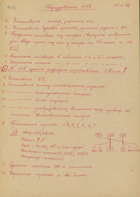 Рукопись. Оборудование тепловоза системой ЛИИЖТ.