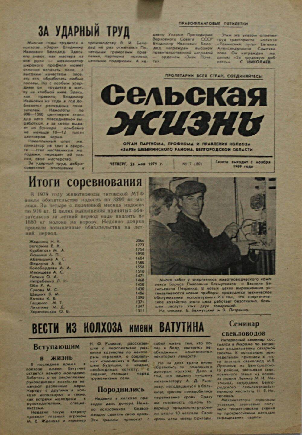 Подшивка газеты Сельская жизнь. № 7 от 24 мая 1979 г.