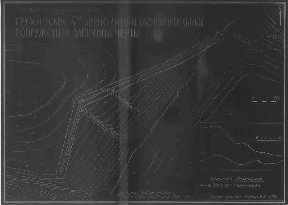 Археологические схемы. на 5 июля 1910г.