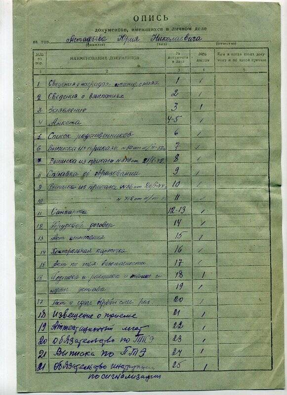 Опись документов в личном деле Астафьева Юрия Николаевича, 1953 г.