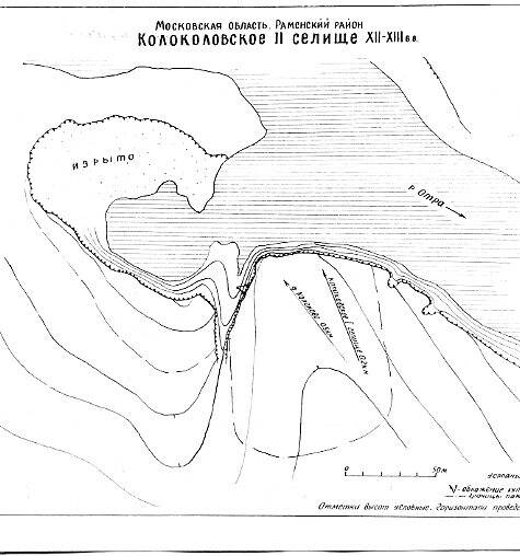 Раменский р-н, Рождественский погост, Колоколовское II Селище