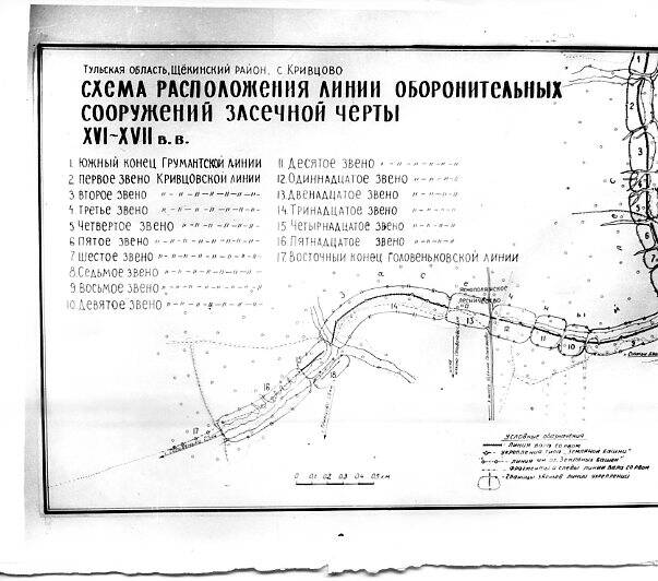 Тульская обл