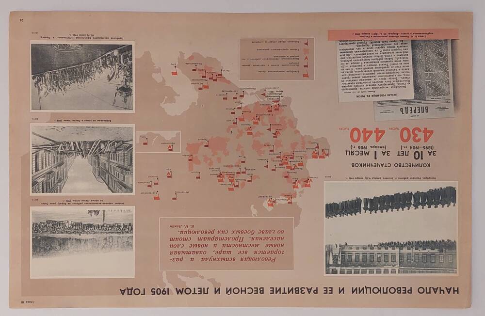 Плакат Начала революции и ее развитие весной и летом 1905 года