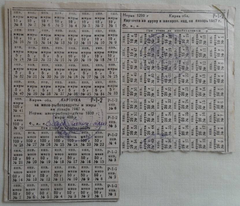 Карточка продуктовая