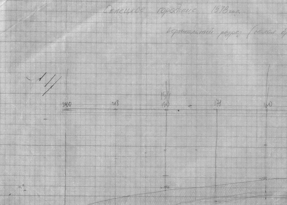 Схемы археологических раскопок