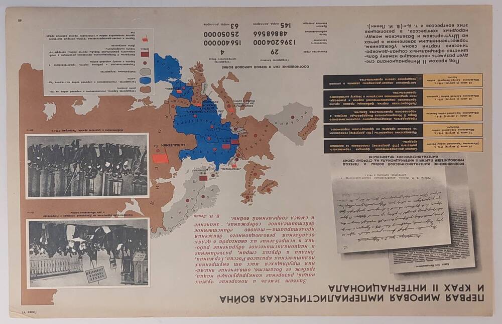 Плакат Первая мировая война и крах II Интернационализма