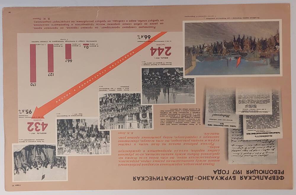 Плакат Февральская буржуазно-демократичная революция 1917 года