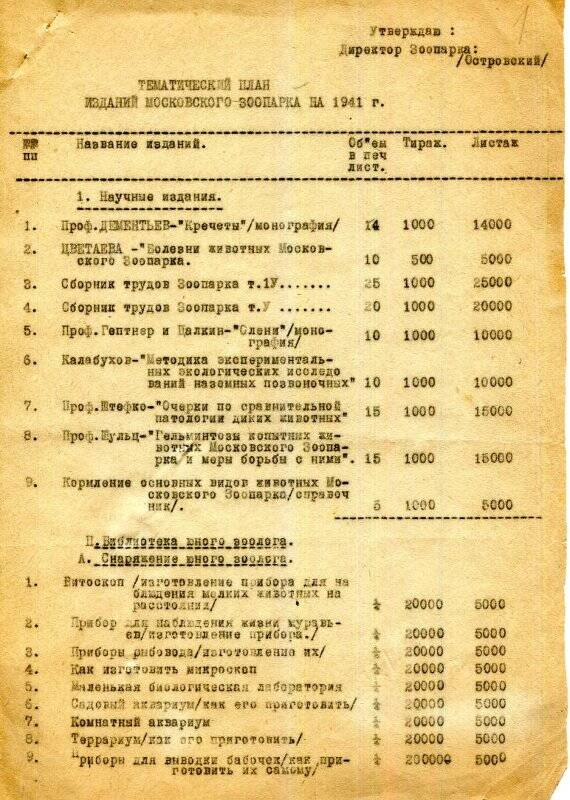 Документ. Тематический план изданий Московского зоопарка на 1941 г.