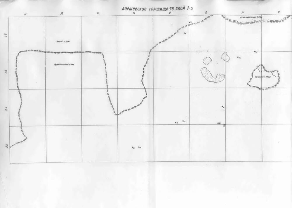 Археологические схемы Боршевского городища