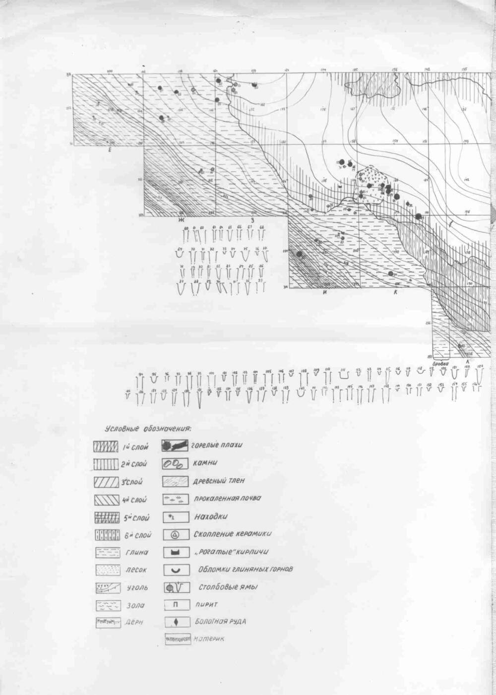 План раскопа Селецкого городища 1978г.