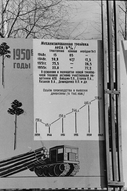 Негатив. Выставка посвященная 50 летию Белоручейского леспромхоза, п. Белый Ручей.