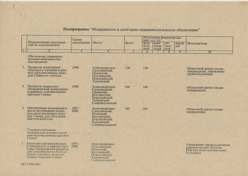 Подпрограмма «Медицинское и санитарно-эпидемиологическое обеспечение»