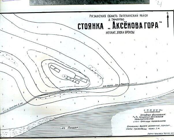 Археологические схемы, наклеенные на бумагу