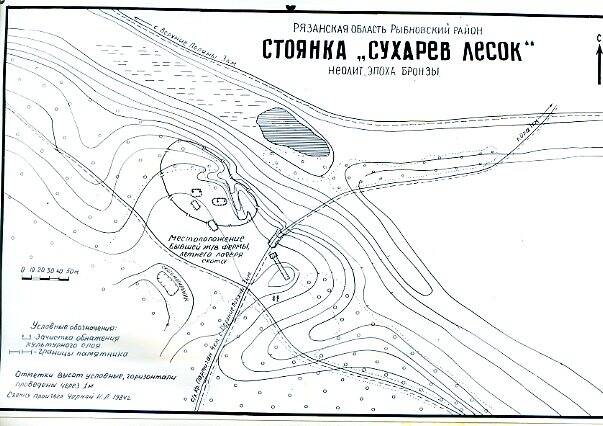 Археологические схемы, наклеенные на бумагу