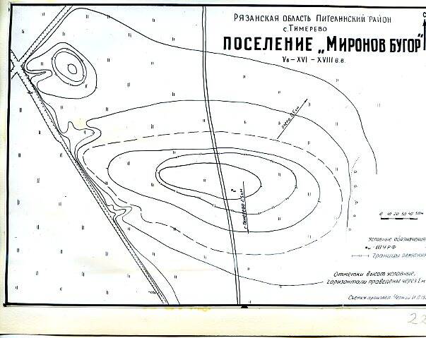 Археологические схемы, наклеенные на бумагу