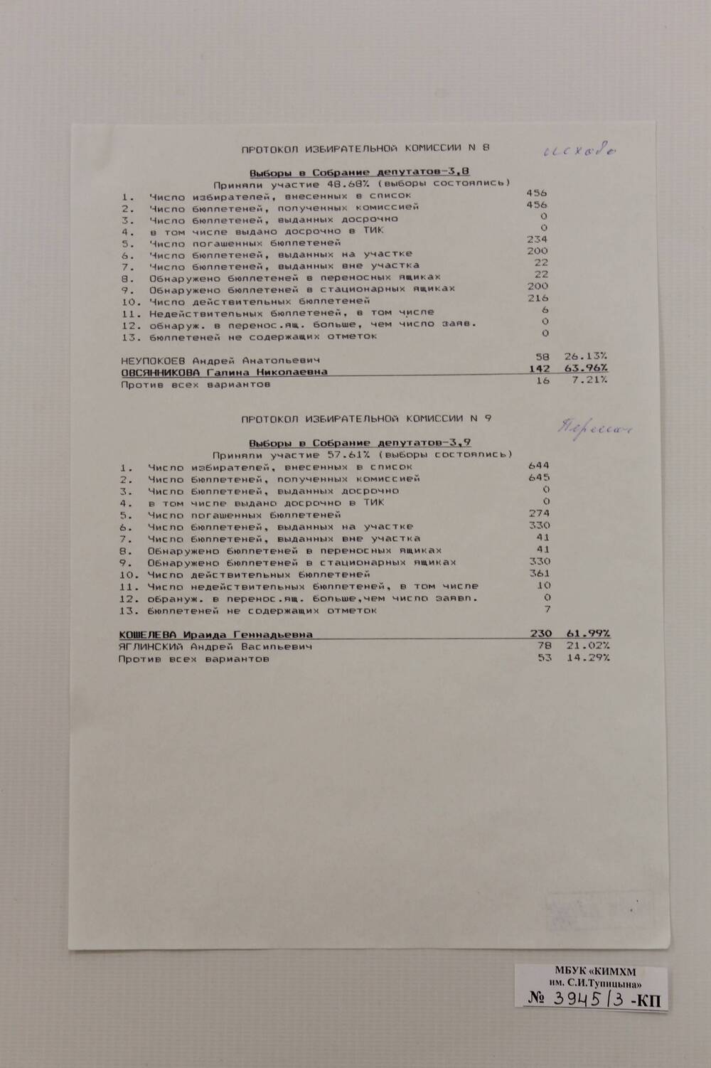 Протокол избирательной комиссии.