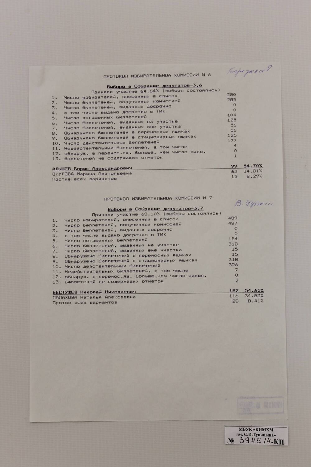 Протокол избирательной комиссии.