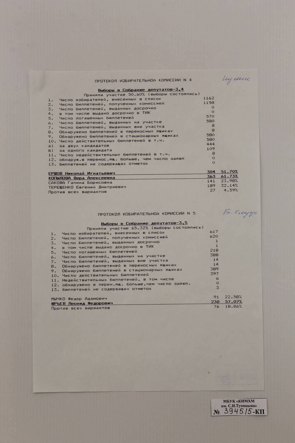 Протокол избирательной комиссии.