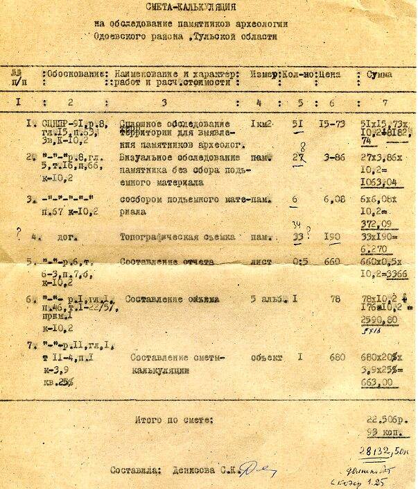 Смета – калькуляция на обследование памятников археологии Одоевского р-на, Тульской обл.