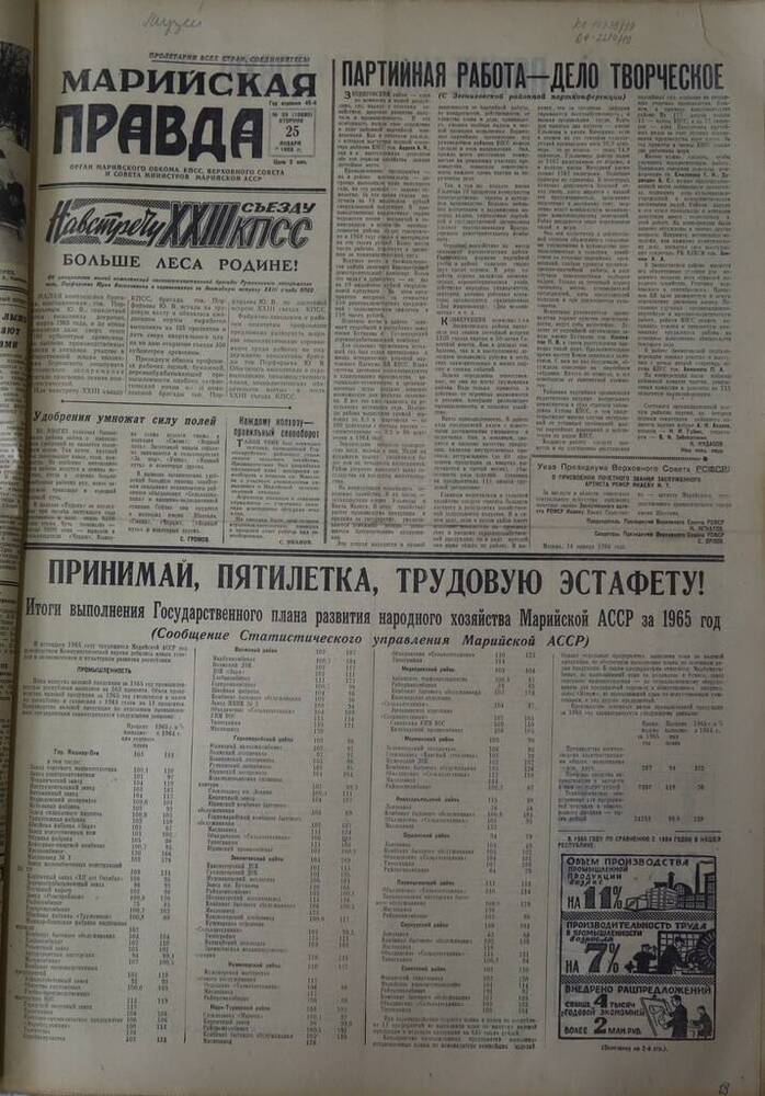 Газета Марийская правда. № 20 (10680). 25 января 1966 г.                                                                                                                                                                                                                                                                                                                                                                                                                                                          