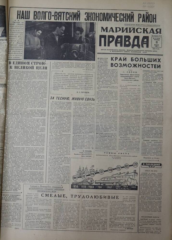 Газета Марийская правда. № 9 (9738). 11 января 1963 г.                                                                                                                                                                                                                                                                                                                                                                                                                                                            