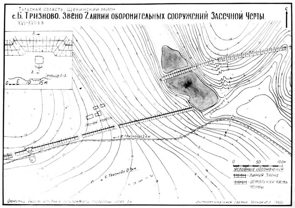 Фотокопии Тульская обл.